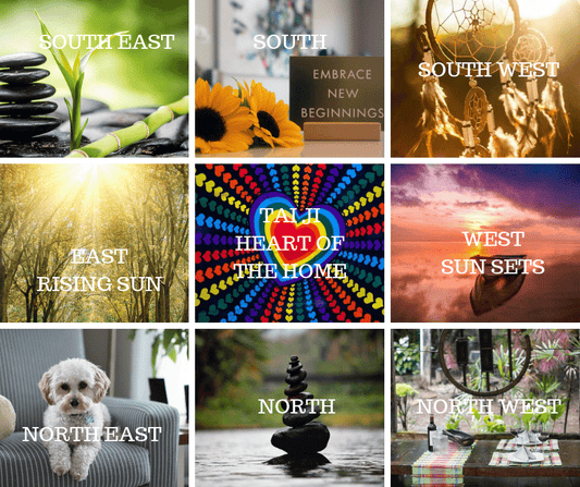 Feng Shui ~ working with your Bagua