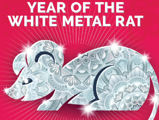 Feng Shui Basics and Intentions 2020