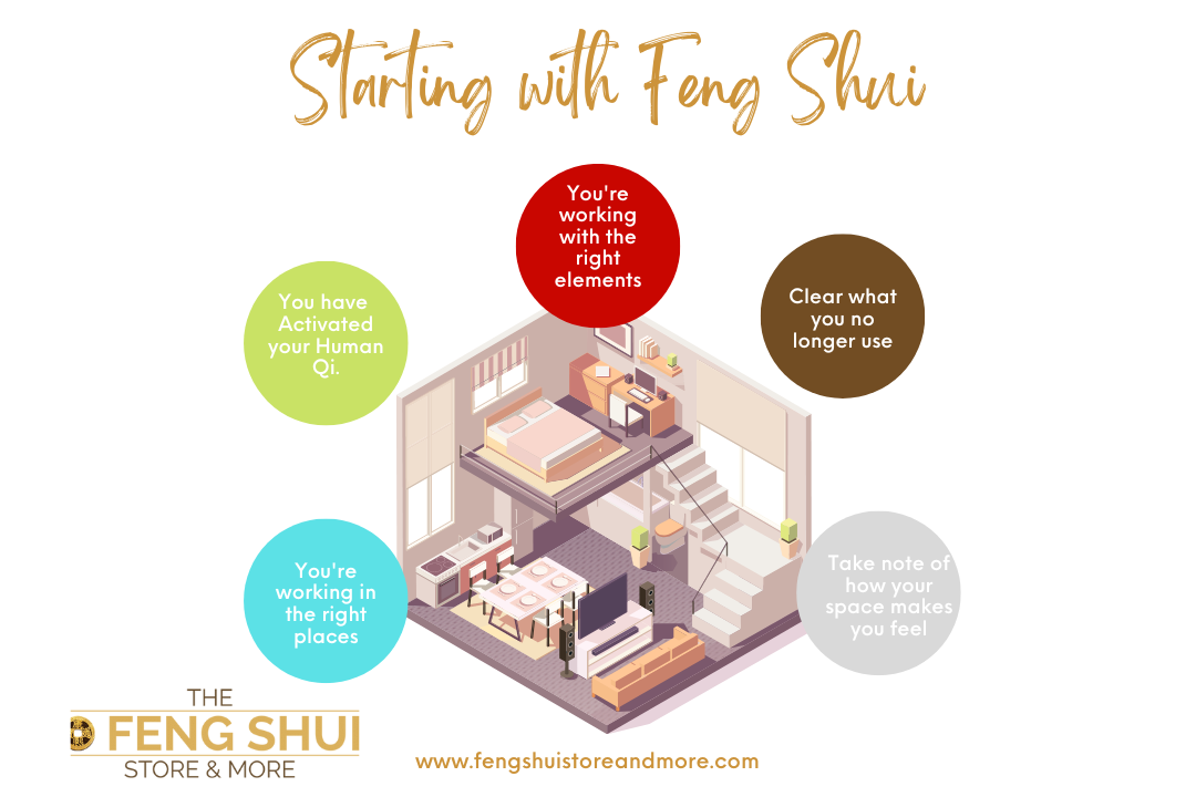 Starting with Feng Shui